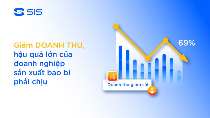 Hậu quả mà doanh nghiệp sản xuất bao gì phải gánh chịu