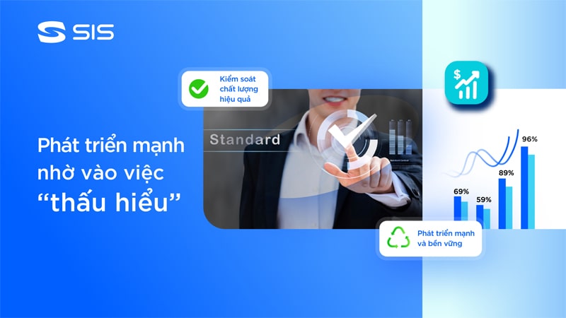 Hiểu rõ vai trò của kiểm soát chất lượng giúp doanh nghiệp phát triển