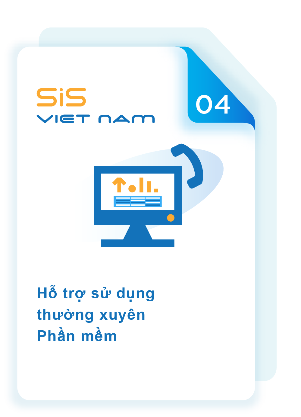HỖ TRỢ SỬ DỤNG THƯỜNG XUYÊN PHẦN MỀM
