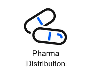 Industries SIS serves