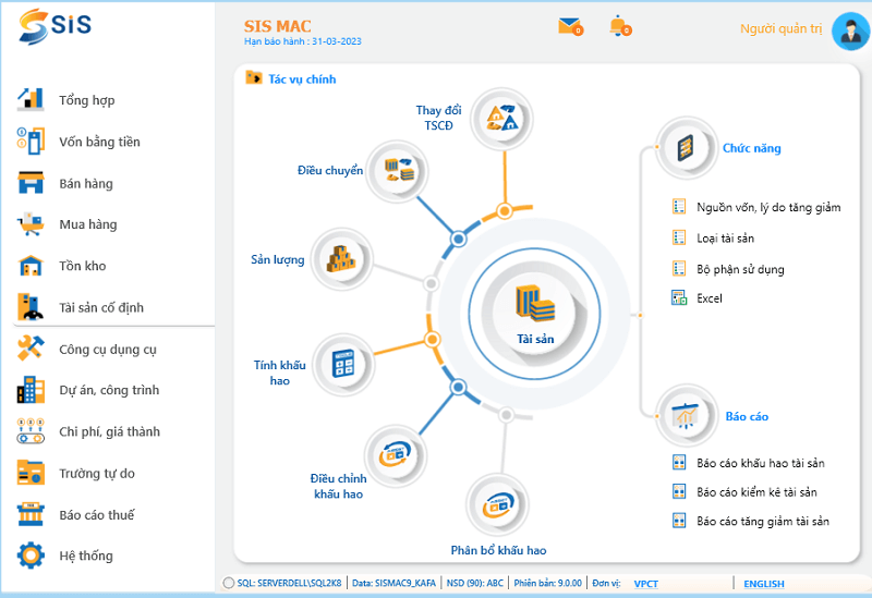 Giao diện phân hệ tài sản cố định