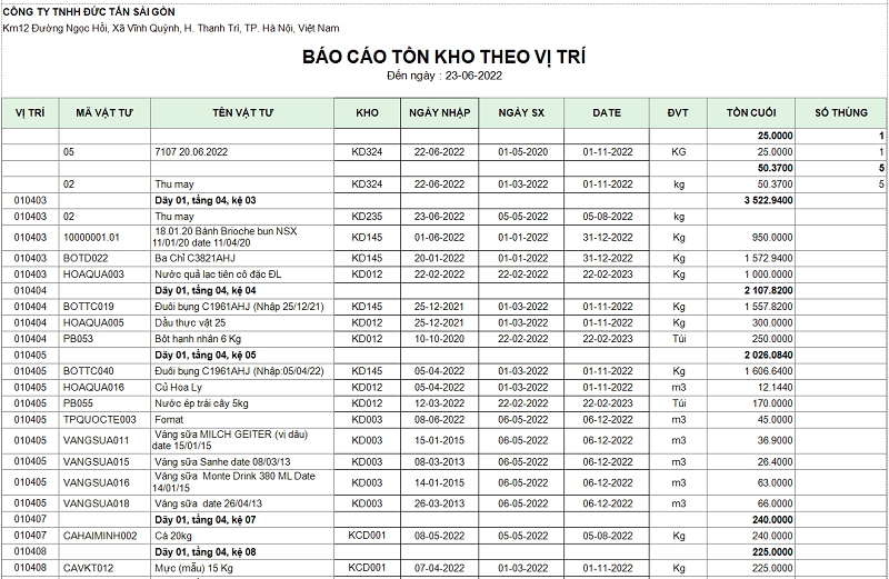 Báo cáo tồn kho theo vị trí