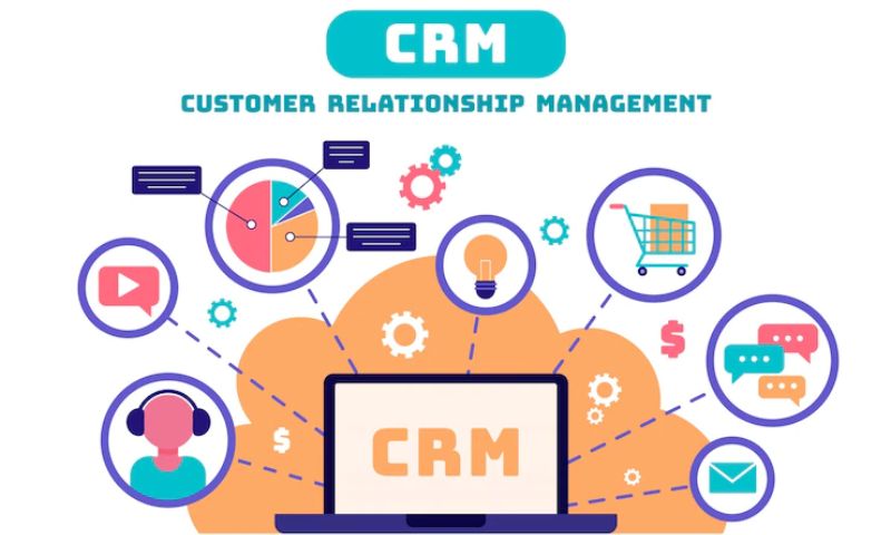 Lợi ích khi sử dụng phần mềm CRM