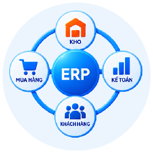 06. Liên kết với hệ thống ERP