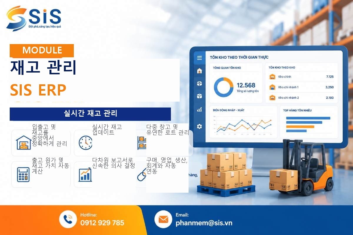 SIS ERP Inventory Management Module: Real-Time Control of Goods