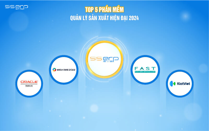phần mềm quản lý sản xuất