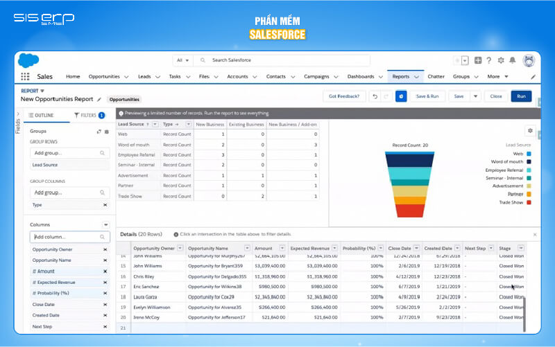 salesforce