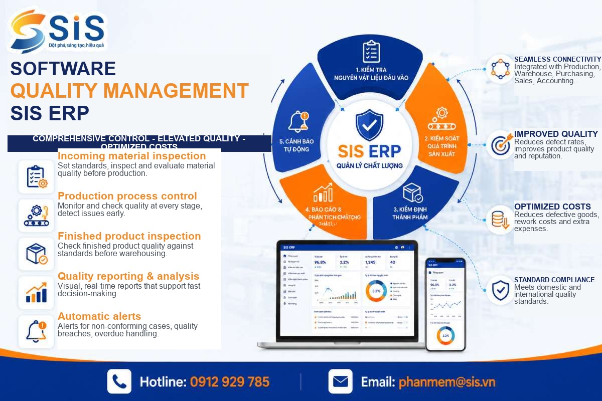 SIS ERP Quality Management Software &ndash; Standardizing Processes, Improving Product Quality