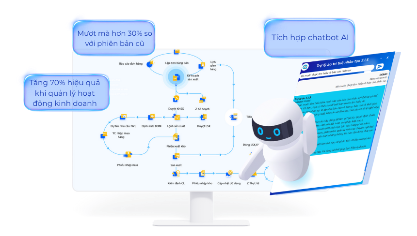 nâng cấp phần mềm